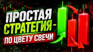 ПО ДВИЖЕНИЮ ЦЕНЫ - ПРОСТАЯ И ПРИБЫЛЬНАЯ СТРАТЕГИЯ ДЛЯ ТРЕЙДИНГА