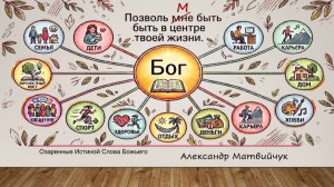 Позволь Мне быть в центре твоей жизни. А Матвийчук
