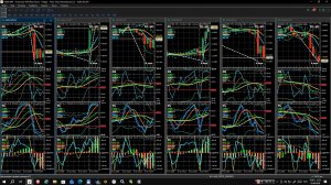 05.06.2026. Влияние NFP на курсы AUDCAD, AUDCHF, AUDJPY, AUDNZD, AUDUSD, EURAUD. Дисплей S01-AUD