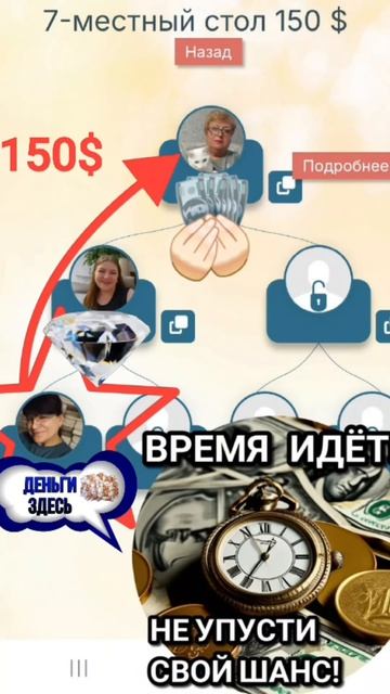 Бизнес онлайн