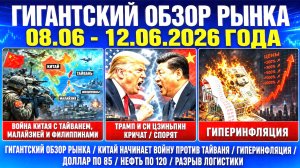 Гигантский обзор рынка / КИТАЙ НАЧИНАЕТ ВОЙНУ ПРОТИВ ТАЙВАНЯ / Гиперинфляция!!! Разрыв логистики!!!
