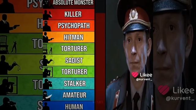 Капитан Журов эдит смотреть онлайн