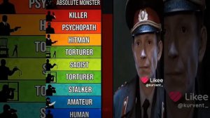Капитан Журов эдит