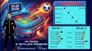 04.06.2026 | Обзор матча | Бразилия - Испания | Кубок Чемпионата мира | Поле 2
