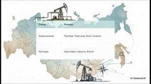 География 9 класс § 5 Нефтяная промышленность