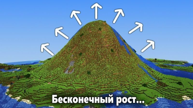 Я изменил код каждого блока... смотреть онлайн