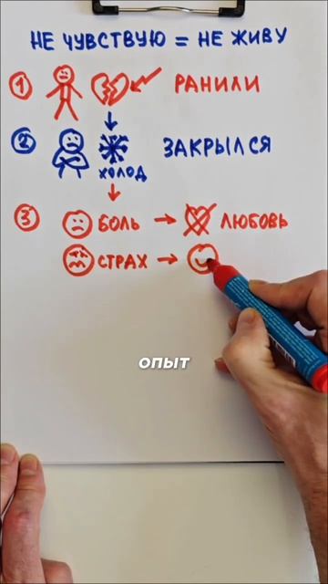 Стал холодным - проиграл