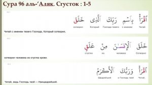 Сура 96 'Аляк (аяты 1-5). Лекция 1. Начало пророчества