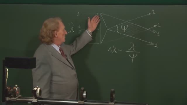 ИНТЕРФЕРЕНЦИЯ ВОЛН