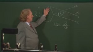 ИНТЕРФЕРЕНЦИЯ ВОЛН