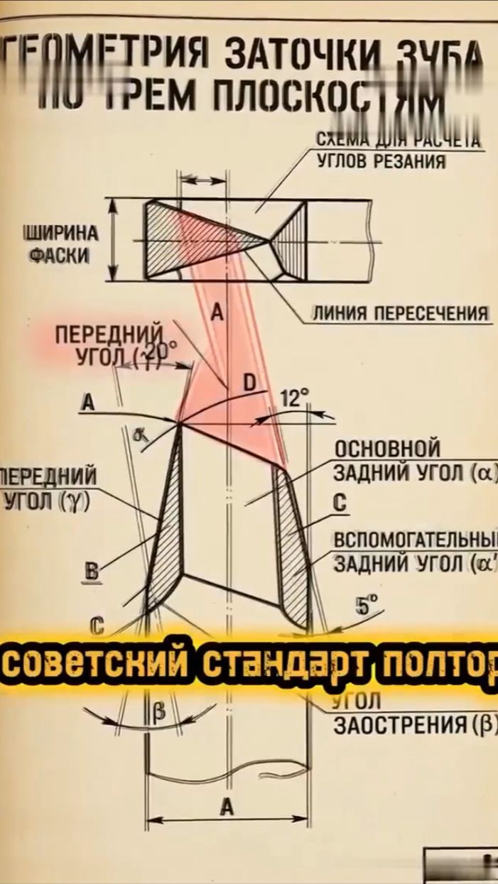 Советская ножовка по дереву