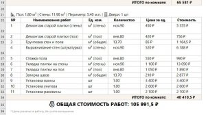 Теперь считаю смету за 5 минут