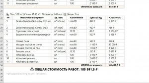 Сделать смету за 7 минут без калькулятора