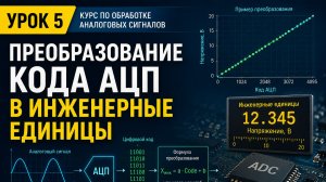 Урок 5 из курса по обработке аналоговых сигналов. Преобразование кода АЦП в инженерные единицы