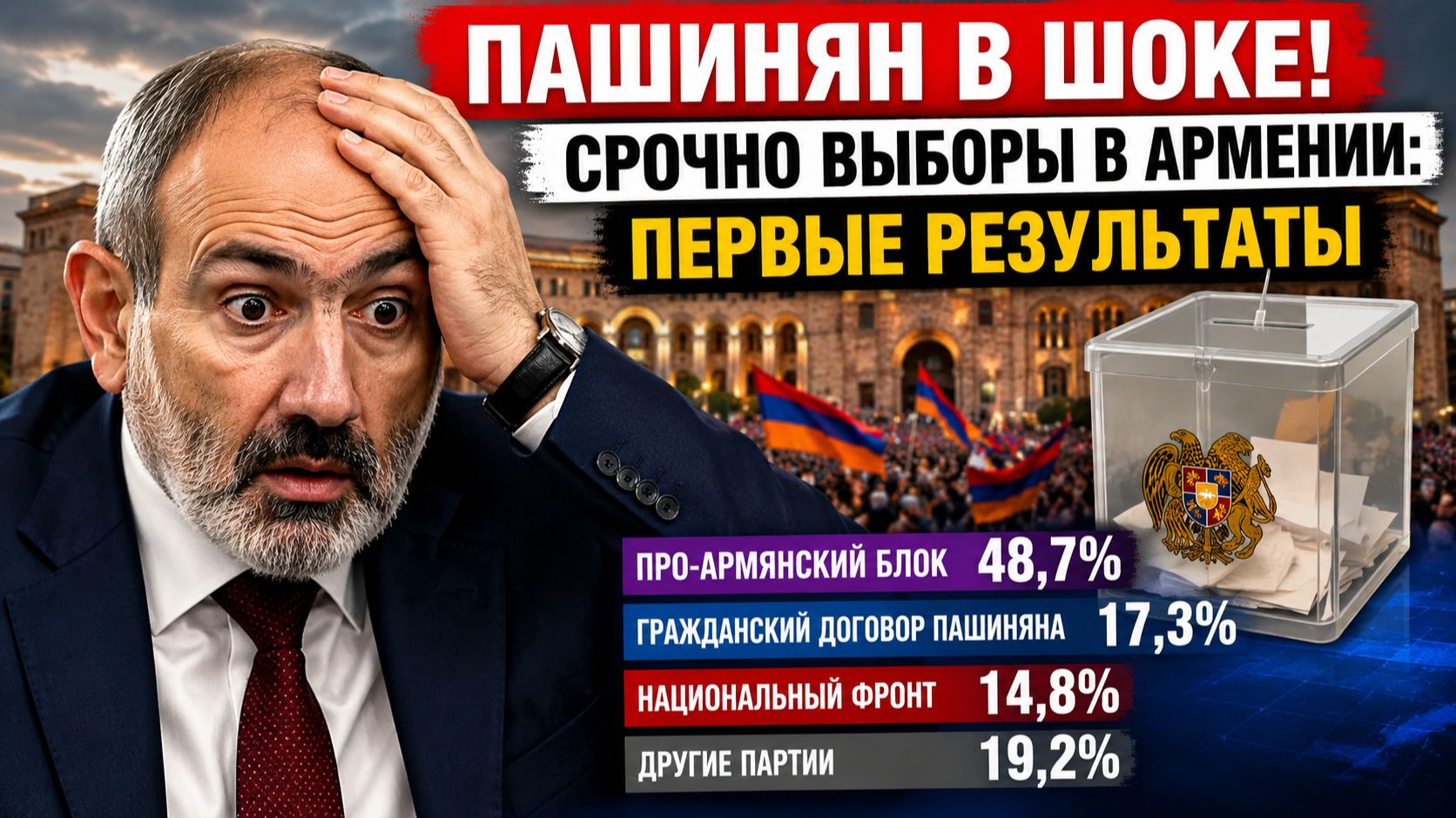 🔴ПАШИНЯН В ШОКЕ! СРОЧНО ВЫБОРЫ В АРМЕНИИ: ПЕРВЫЕ РЕЗУЛЬТАТЫ смотреть онлайн