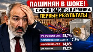 🔴ПАШИНЯН В ШОКЕ! СРОЧНО ВЫБОРЫ В АРМЕНИИ: ПЕРВЫЕ РЕЗУЛЬТАТЫ