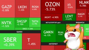 ⚡️7 июня ► Лето на рынке - что покупать / Коррекция продолжается / Новости  ► Итоги недели