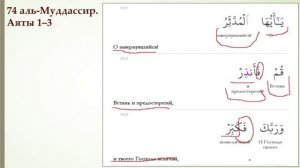 Сура 74. Муддассир (1-7). Лекция 2. Начало открытого призыва