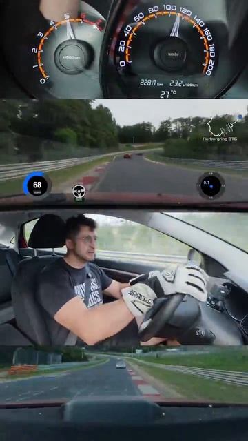 Лол, Lada Vesta добралась до Нюрбургринга — гонщик Михаил Шарудин вывел отечественный седан на леген смотреть онлайн