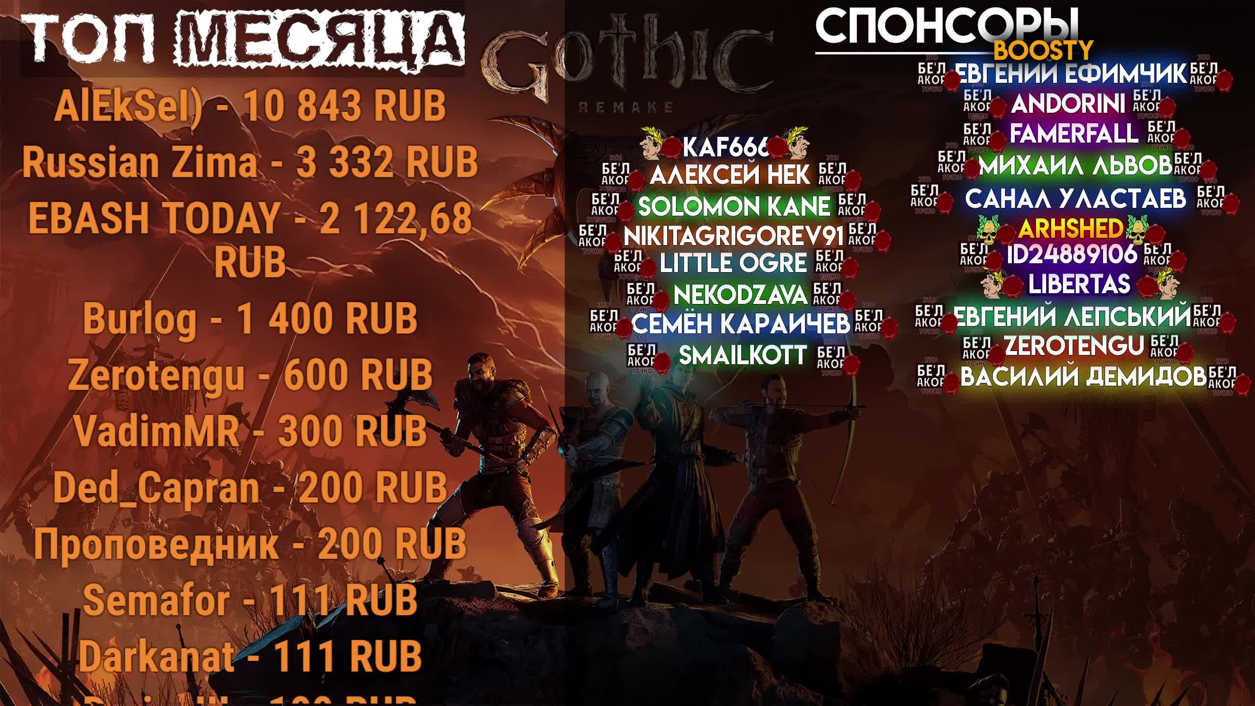 Gothic 1 Remake - прохождение легенды на высокой сложности - стрим 2 смотреть онлайн
