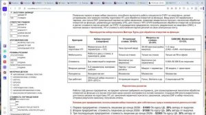 AICUT 5 предприятий для продвижения на рынок СНГ