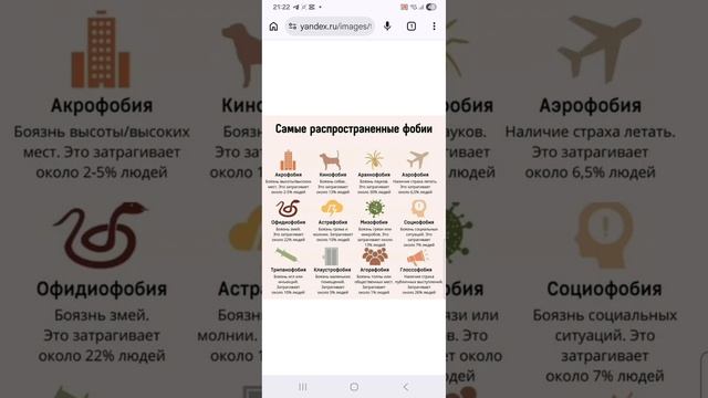 какие у меня фобии?? смотреть онлайн