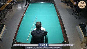 Чемпионат Чувашской Республики по свободной пирамиде