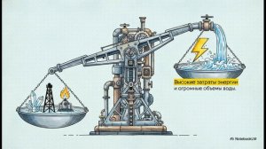 География 9 класс § 11 Химическая промышленность