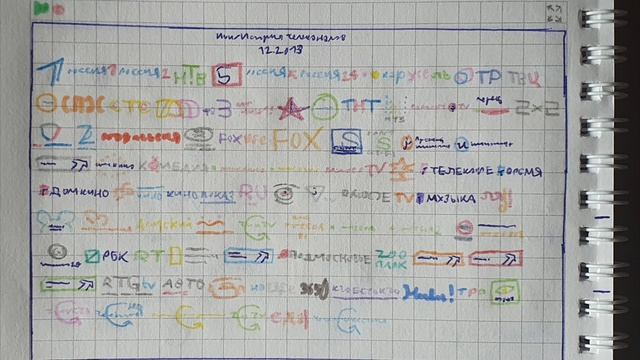 Иви/История телеканалов/Все времена