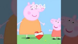 свинка пеппа в 2026 и 2004 году