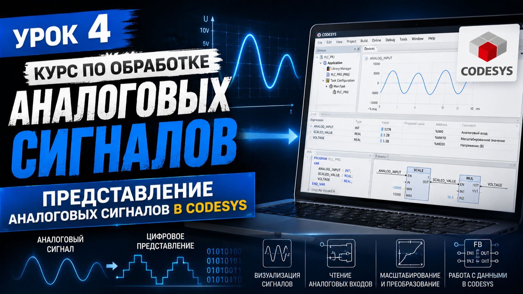 Урок 4 из курса по обработке аналоговых сигналов. Представление аналоговых сигналов в CODESYS смотреть онлайн