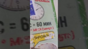 Русский алфавит лор