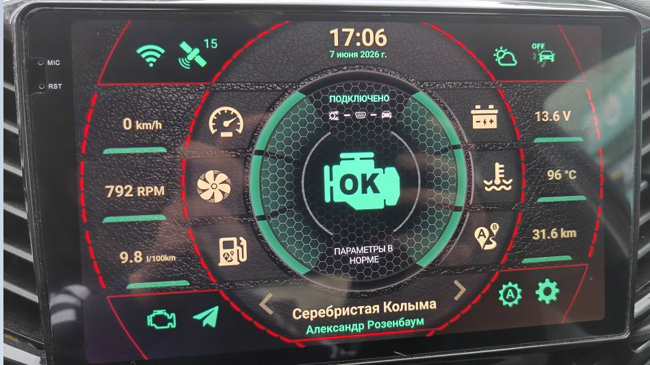 2 смотреть онлайн