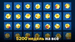 Когда это число достигнет 5200 — тебя не станет