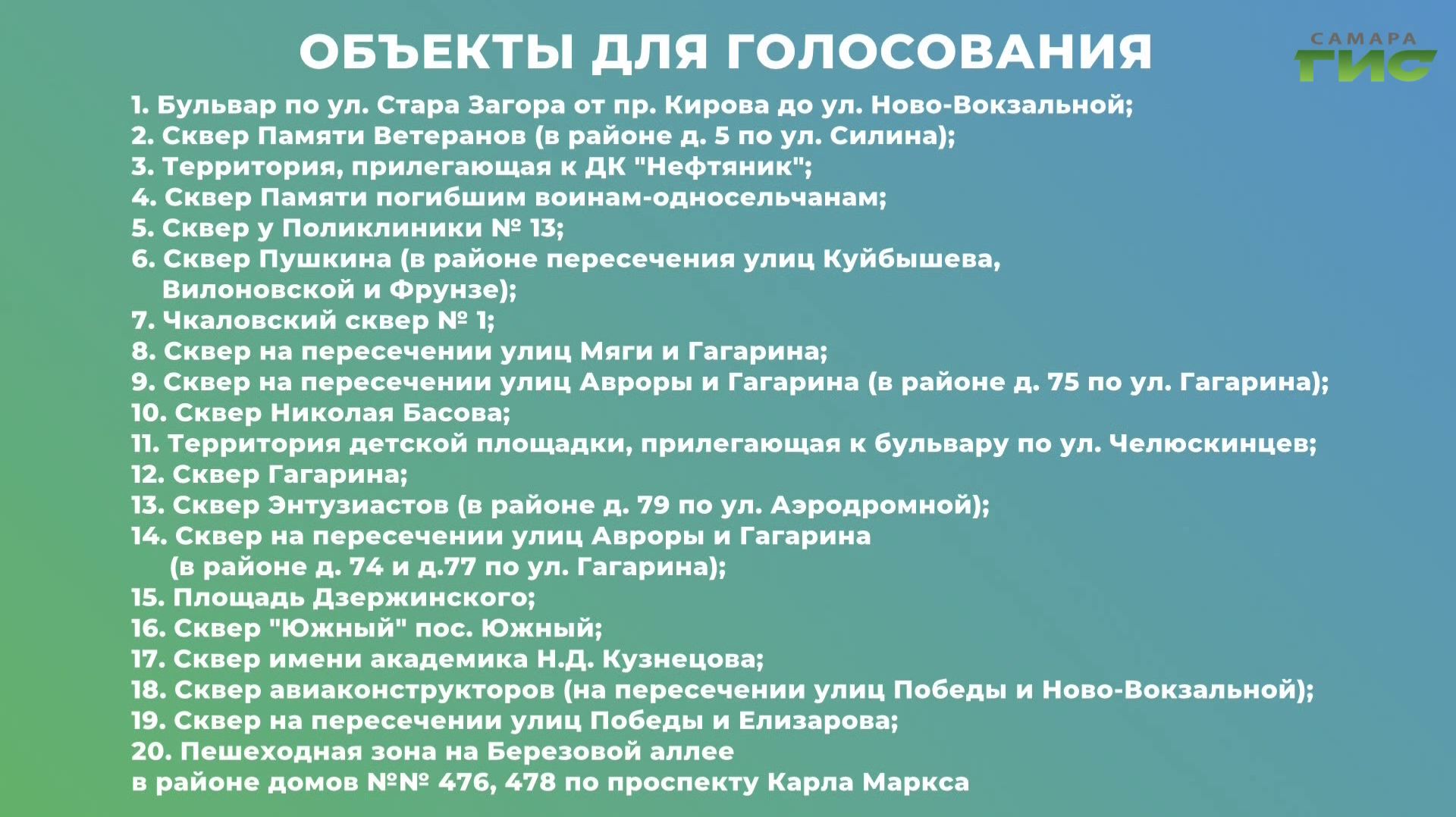 В Самаре завершается рейтинговое голосование за благоустройство общественных территорий смотреть онлайн