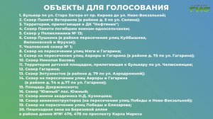 В Самаре завершается рейтинговое голосование за благоустройство общественных территорий