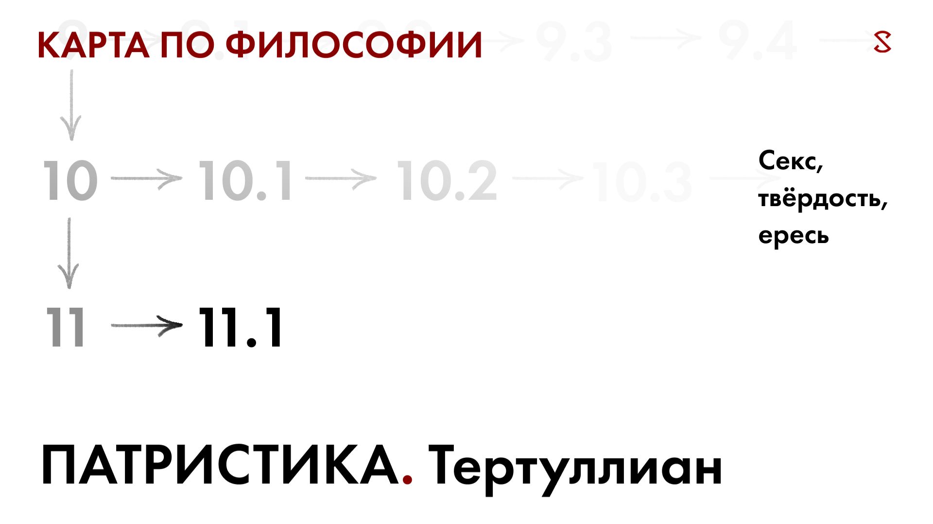 КАРТА ПО ФИЛОСОФИИ 11.1. ПАТРИСТИКА. ТЕРТУЛЛИАН