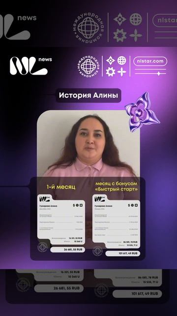 История Алины. смотреть онлайн