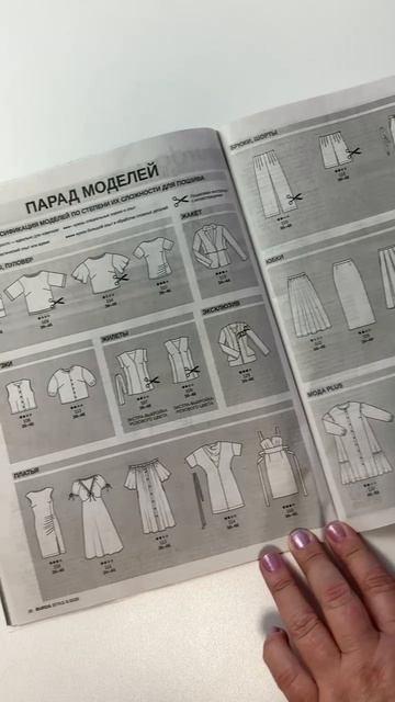 Журнал Бурда Стайл смотреть онлайн