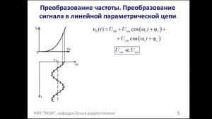 Радиотехнические цепи и сигналы. Лекция №16 (13.11.2021) [5 семестр]