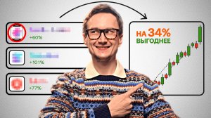 Как выбрать актив для ПРИБЫЛЬНОЙ торговли? (90% успеха сделки)