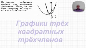 2026-08-06 Графики трех квадратных трехчленов 2