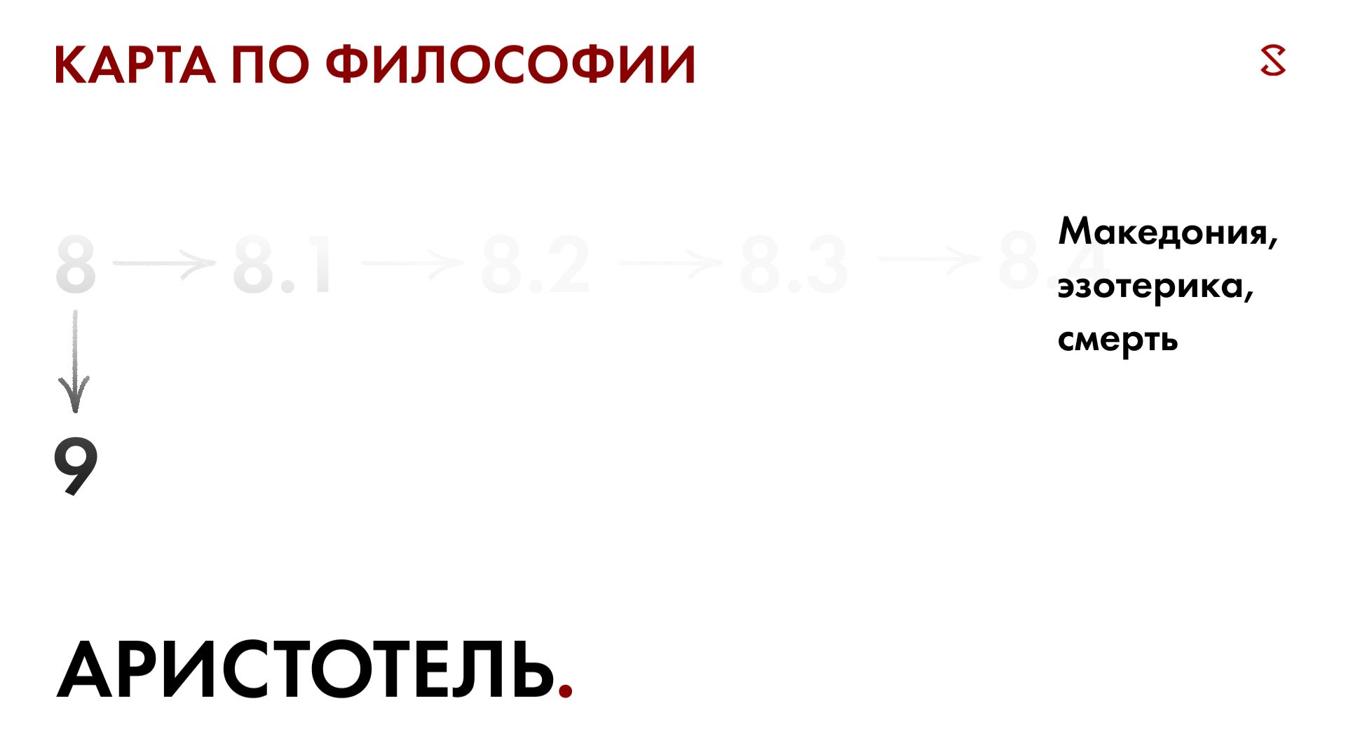 Карта по философии 9. Аристотель жил, родился и умер