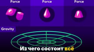 Теория струн- из чего на самом деле состоит реальность-