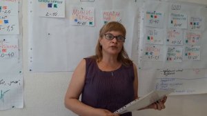 Тренинг Тренеров в МАБК, Отзыв Титарева Лариса, Чита