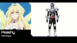 Hyperdimension Neptunia crossover Kamen Rider Build