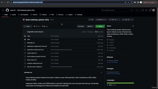 5. Providing the source code смотреть онлайн