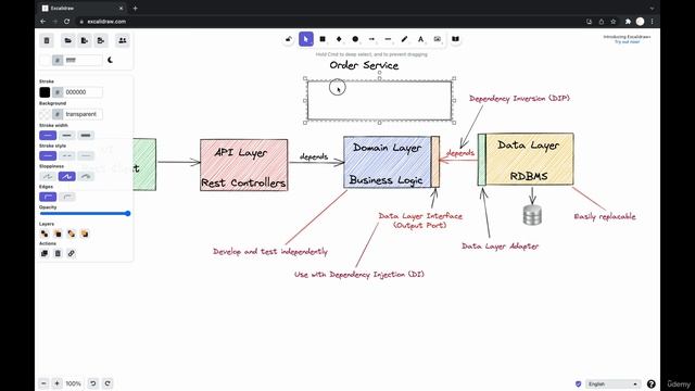 7. Designing components for Order Service using Clean Architecture смотреть онлайн