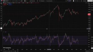 🔴ВНИМАНИЕ!!! СРОЧНО!!! КРАХ!!! Готовимся к 2200?! Что происходит с  Российским рынком акций?