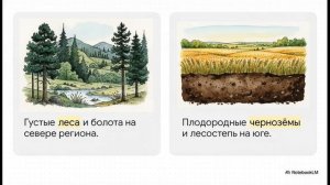 География 9 класс § 22 Пространство Центральной России